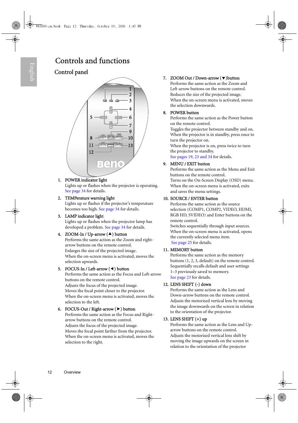 Controls and functions, English, Control panel | BenQ W10000/W9000 User Manual | Page 12 / 36