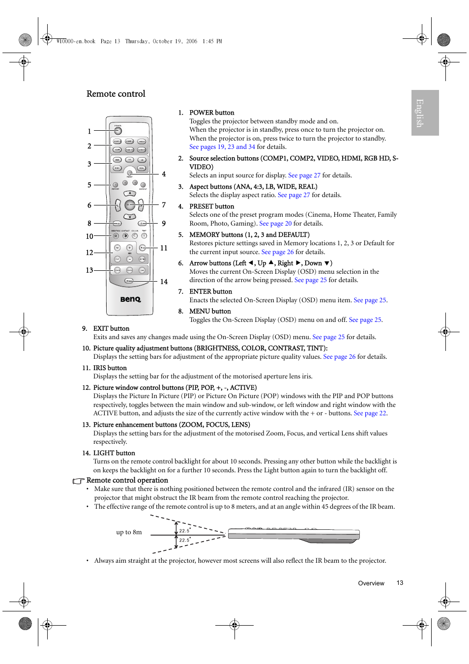 English remote control | BenQ W10000/W9000 User Manual | Page 13 / 36