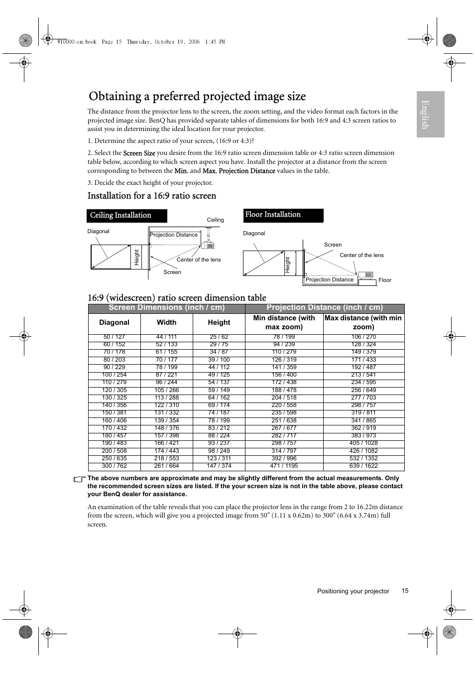 Obtaining a preferred projected image size, English | BenQ W10000/W9000 User Manual | Page 15 / 36