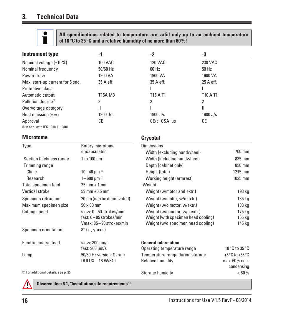 Technical data, Instrument type -1 -2 -3, Microtome cryostat | Leica Biosystems CM1950 User Manual | Page 16 / 78