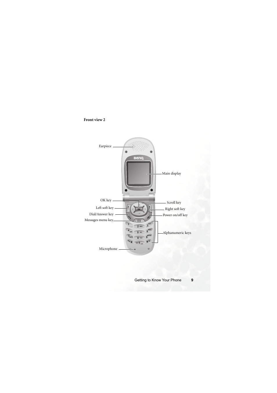 BenQ S660C User Manual | Page 23 / 174