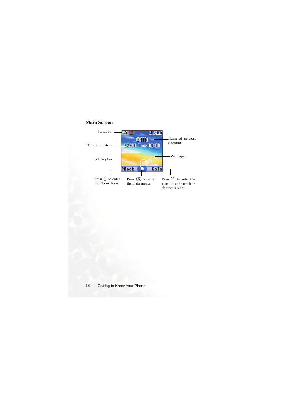Main screen | BenQ S660C User Manual | Page 28 / 174