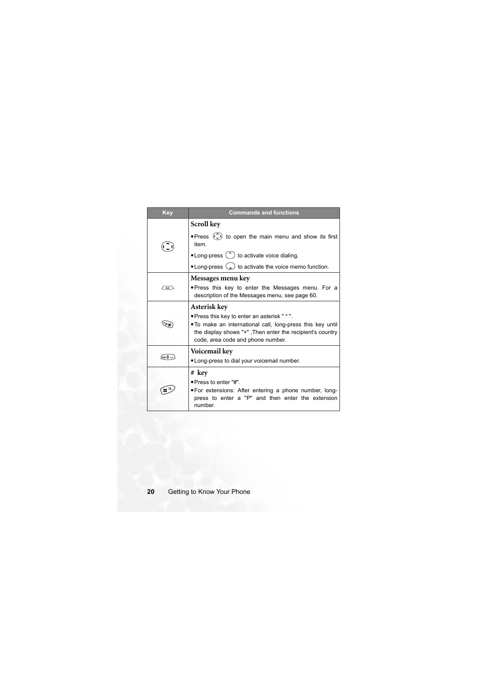 BenQ S660C User Manual | Page 34 / 174