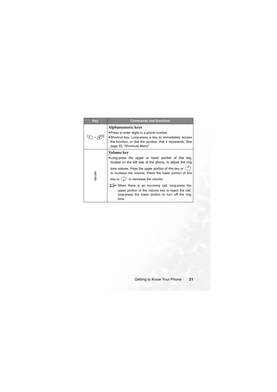 BenQ S660C User Manual | Page 35 / 174