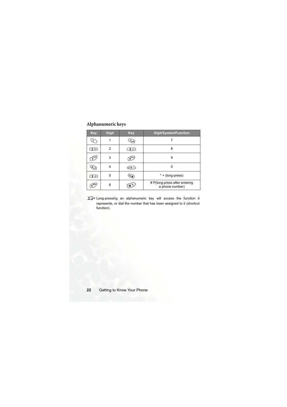 Alphanumeric keys | BenQ S660C User Manual | Page 36 / 174