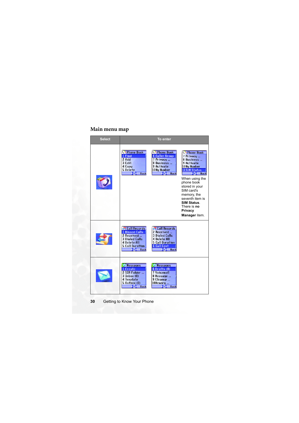 Main menu map | BenQ S660C User Manual | Page 44 / 174