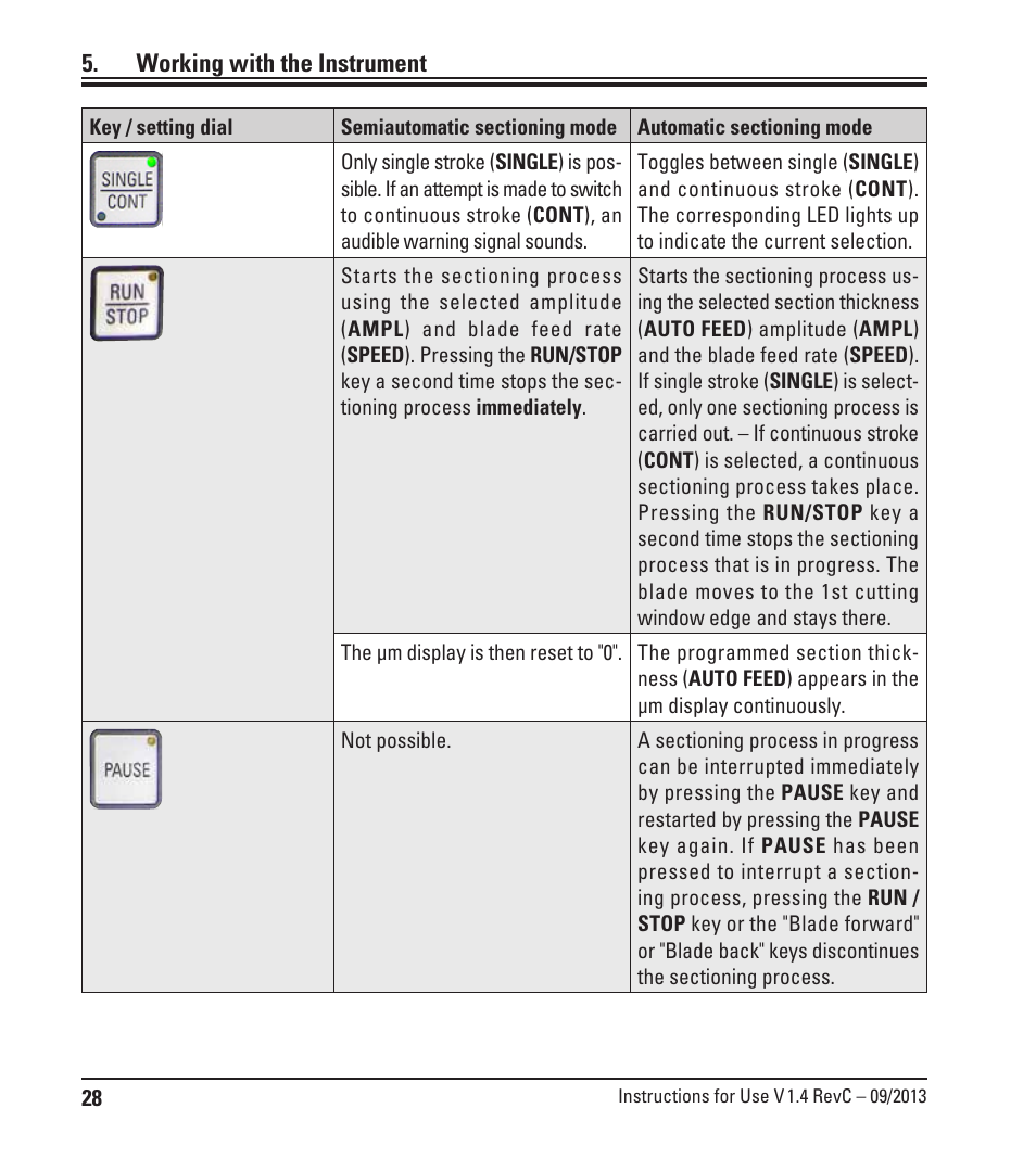 Leica Biosystems VT1200/VT1200 S User Manual | Page 30 / 62