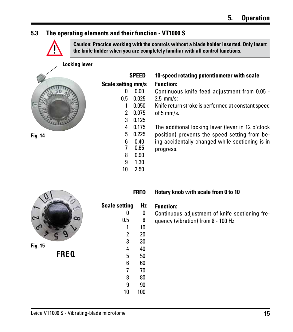 Freq, Speed, Operation | Leica Biosystems VT1000 S User Manual | Page 17 / 42