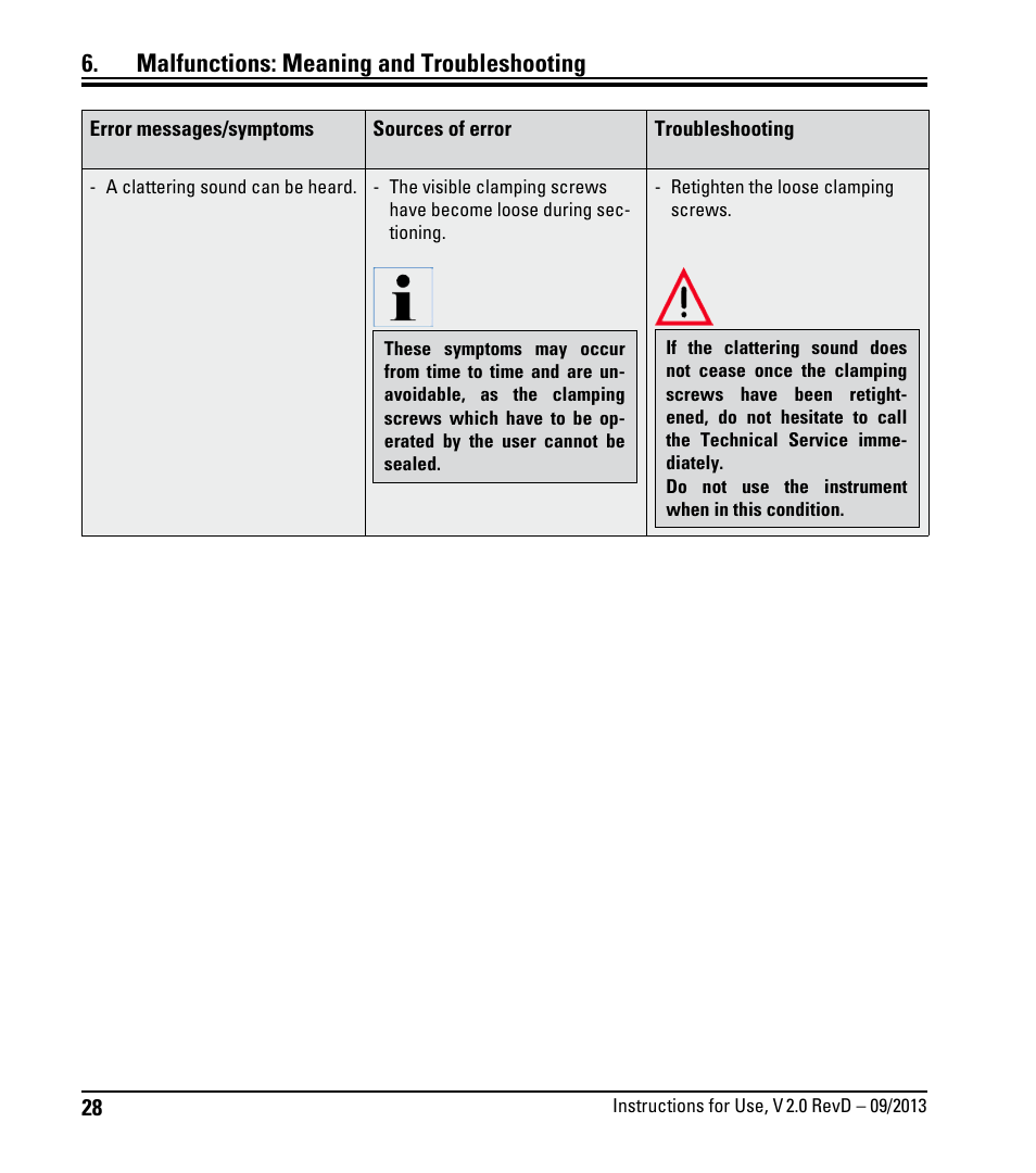 Malfunctions: meaning and troubleshooting | Leica Biosystems VT1000 S User Manual | Page 30 / 42