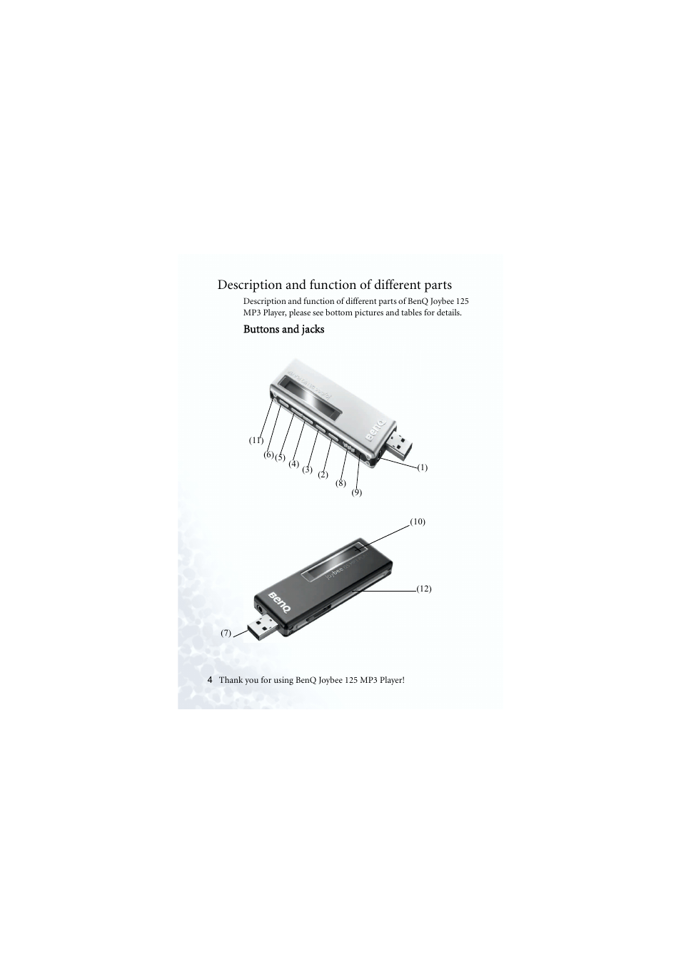 Parts & controls, Main unit, Description and function of different parts | BenQ Joybee 125 User Manual | Page 14 / 81
