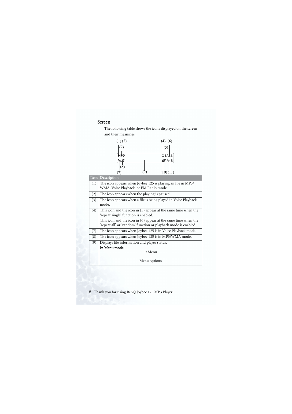 Display | BenQ Joybee 125 User Manual | Page 18 / 81
