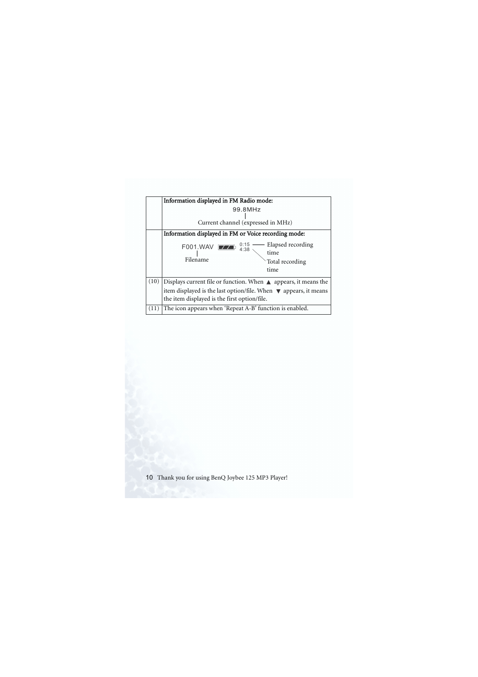 BenQ Joybee 125 User Manual | Page 20 / 81