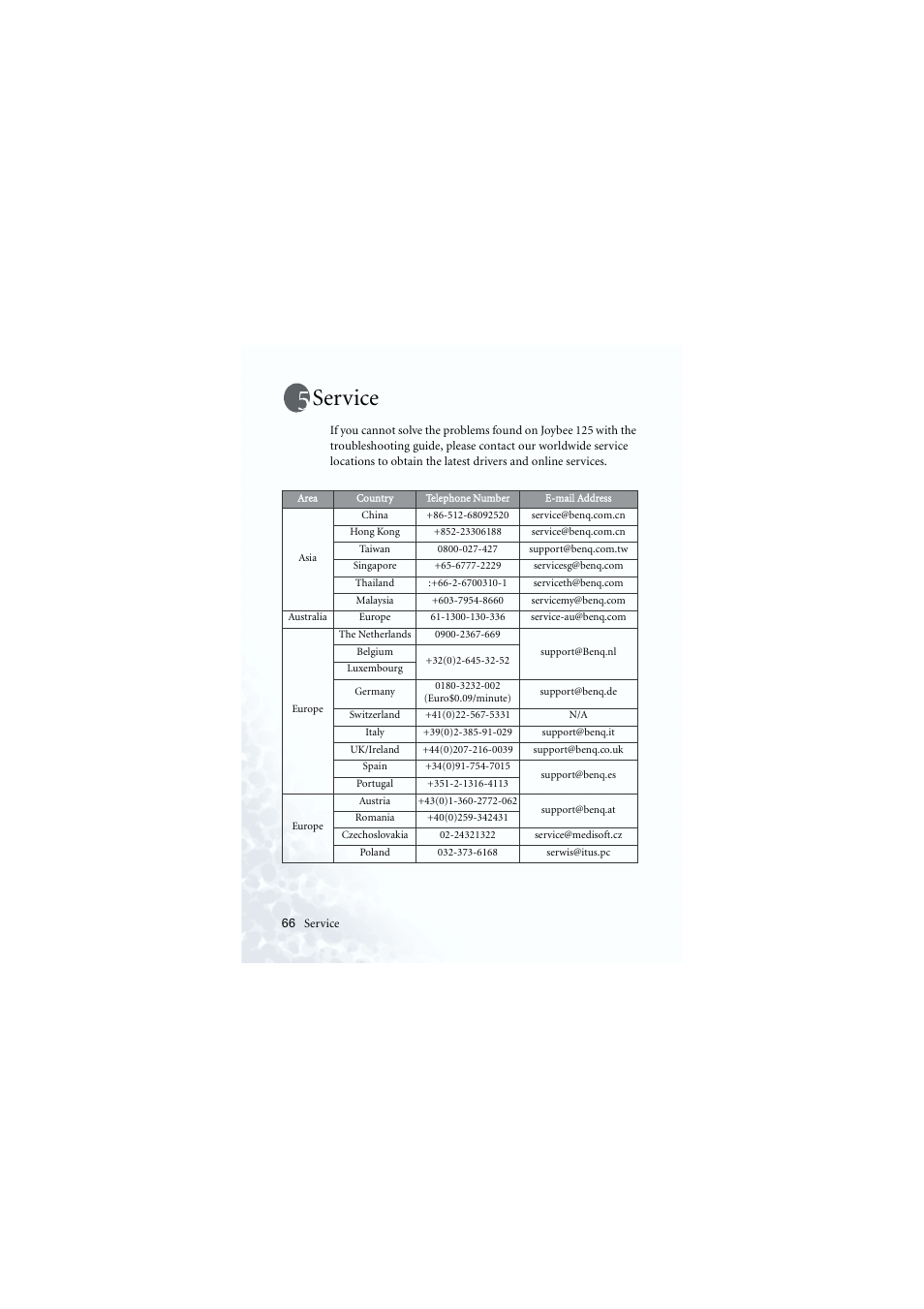 Service | BenQ Joybee 125 User Manual | Page 76 / 81