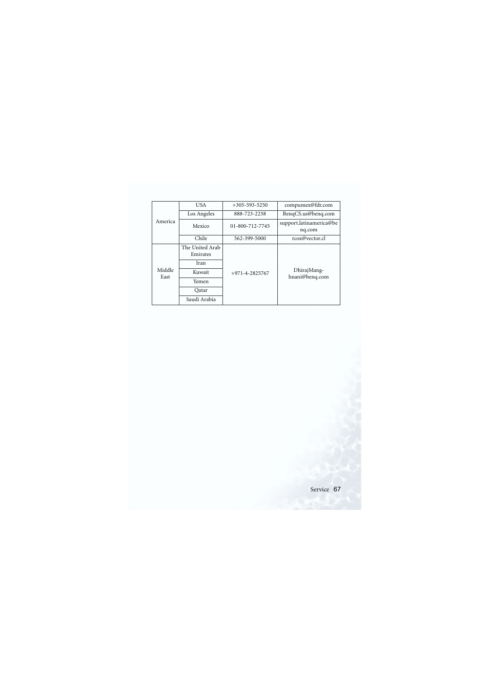 Contact info | BenQ Joybee 125 User Manual | Page 77 / 81