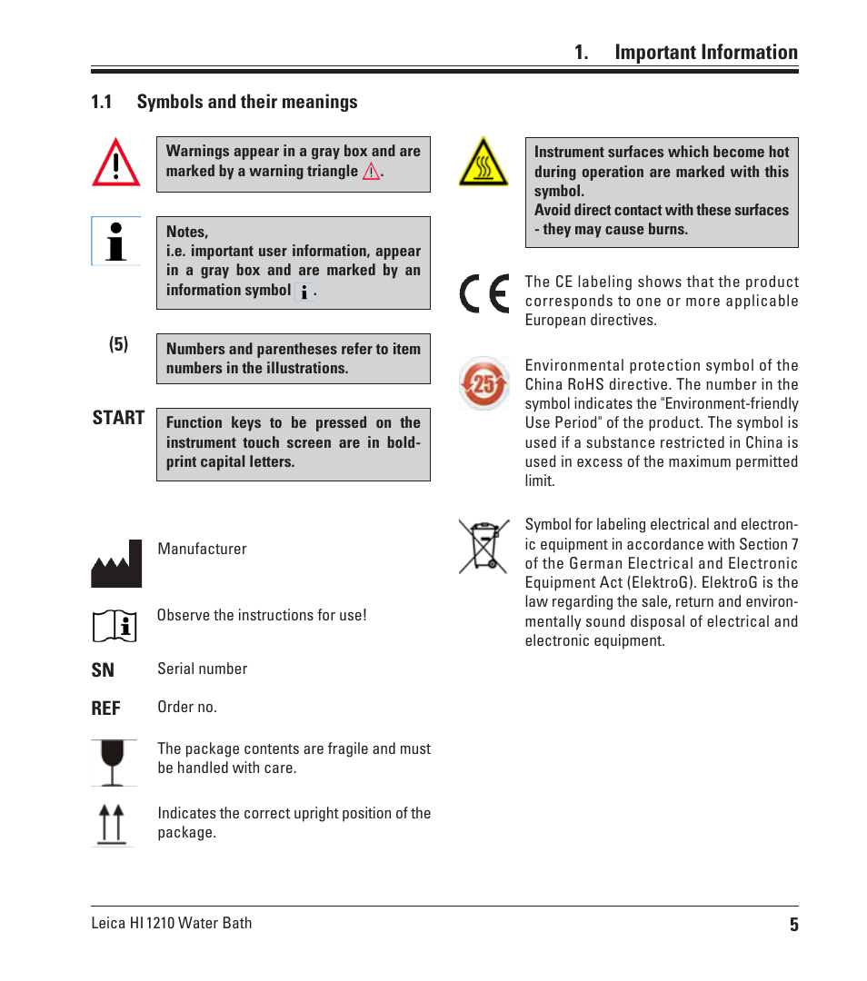 Important information, Symbols and their meanings | Leica Biosystems HI1210 User Manual | Page 5 / 18
