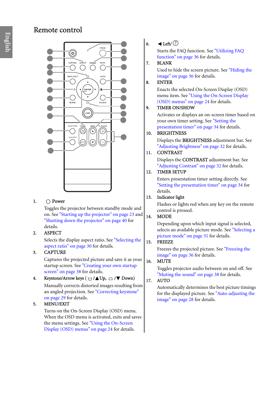 Remote control, Eng lish | BenQ SP920 User Manual | Page 10 / 56