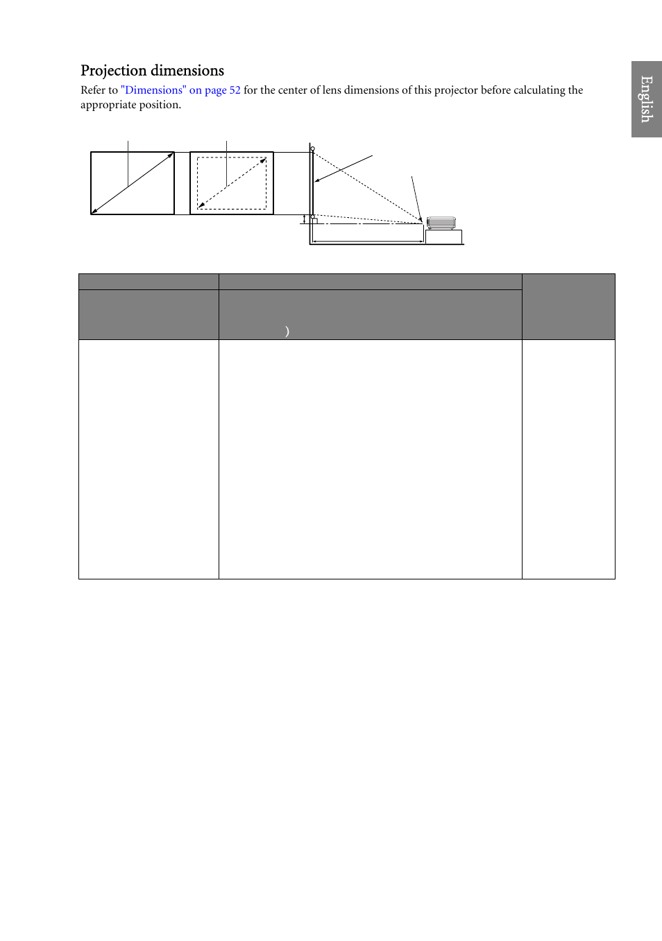 3 screen, Diagonal, Average | Vertical offset in mm, Eng lish projection dimensions | BenQ SP920 User Manual | Page 15 / 56
