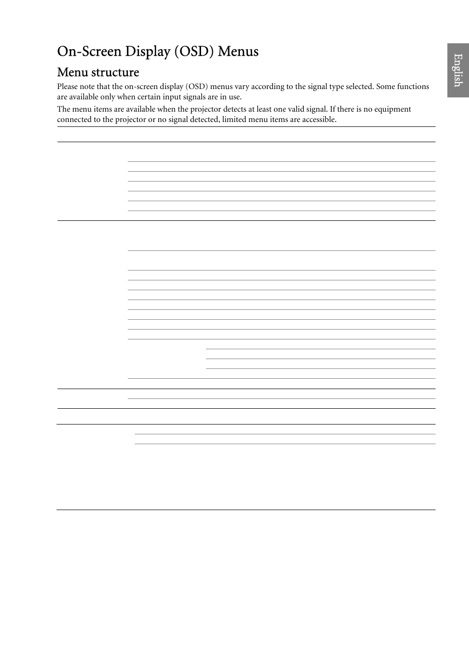 On-screen display (osd) menus, Menu structure, Eng lish | BenQ SP920 User Manual | Page 41 / 56