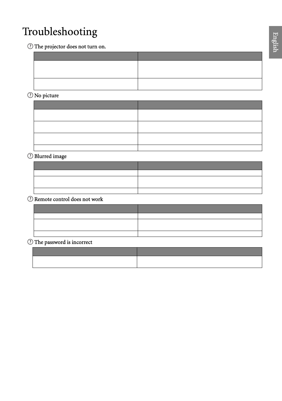 Troubleshooting, Eng lish | BenQ SP920 User Manual | Page 51 / 56