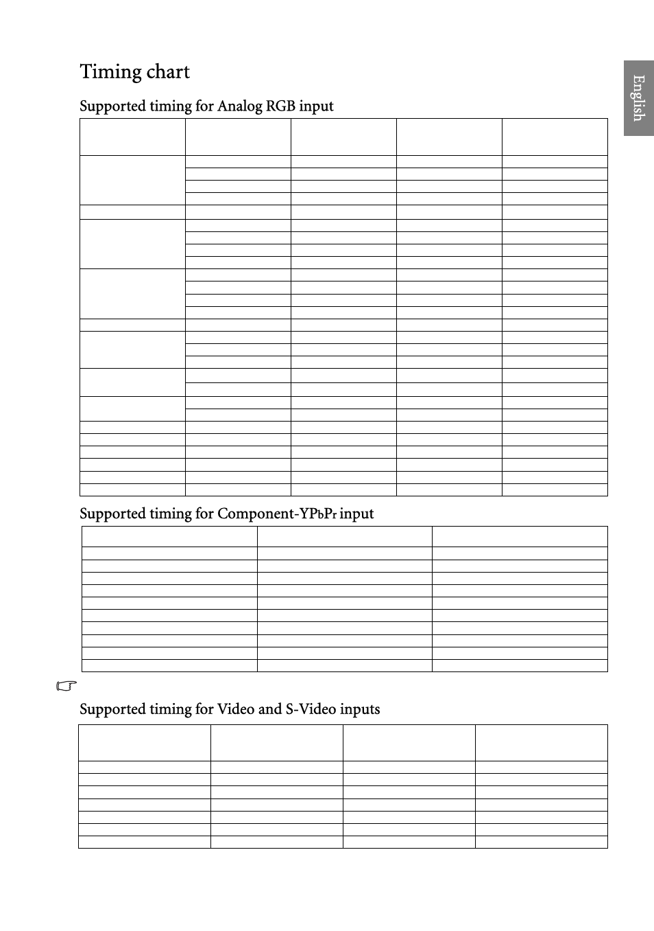 Timing chart, Timing chart" on, Eng lish | Input, Supported timing for video and s-video inputs | BenQ SP920 User Manual | Page 53 / 56