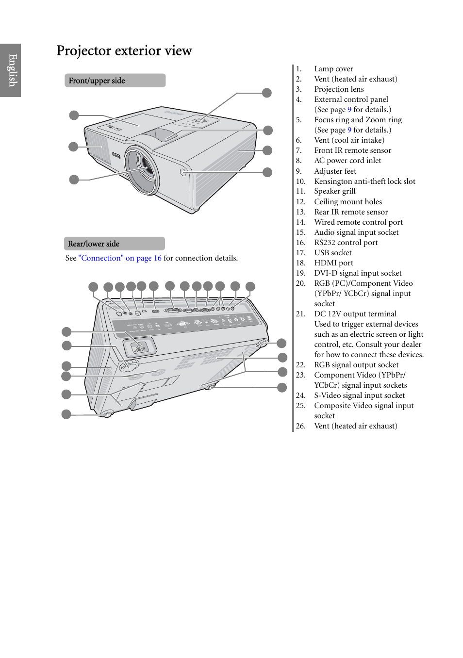Projector exterior view, Eng lish | BenQ SP920 User Manual | Page 8 / 56