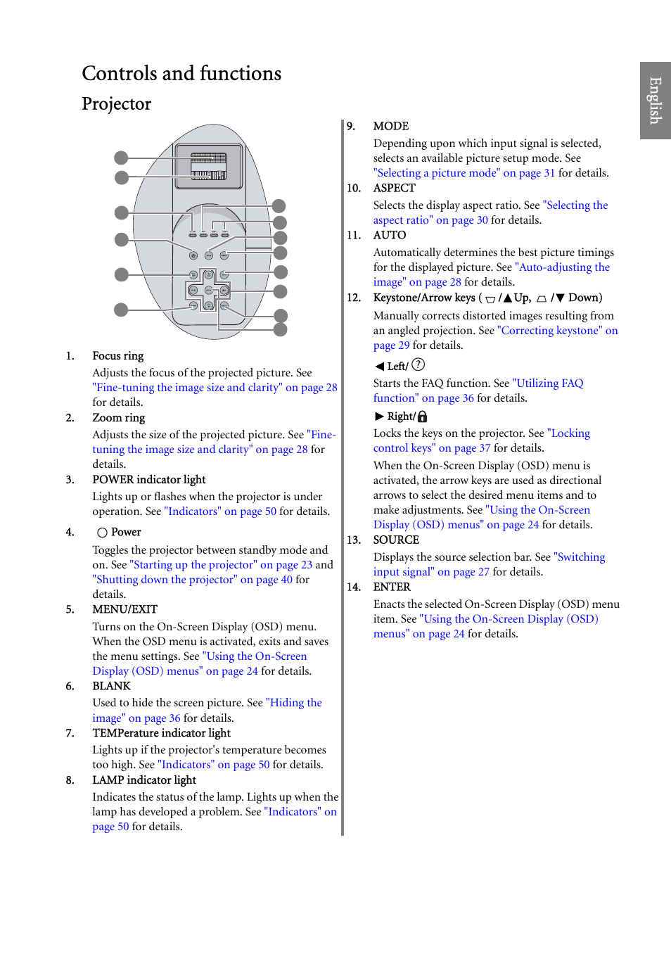Controls and functions, Projector, Eng lish | BenQ SP920 User Manual | Page 9 / 56