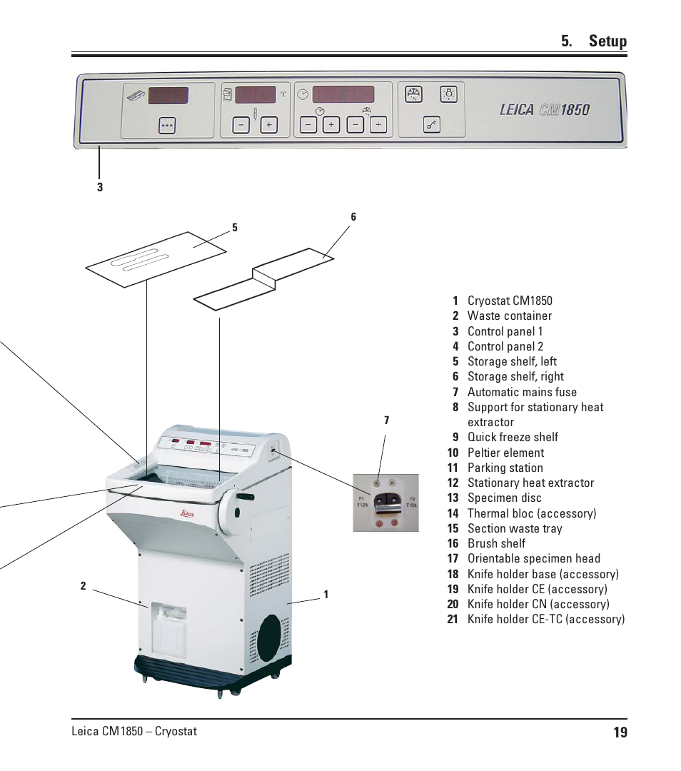 Setup | Leica Biosystems CM1850 UV User Manual | Page 19 / 54