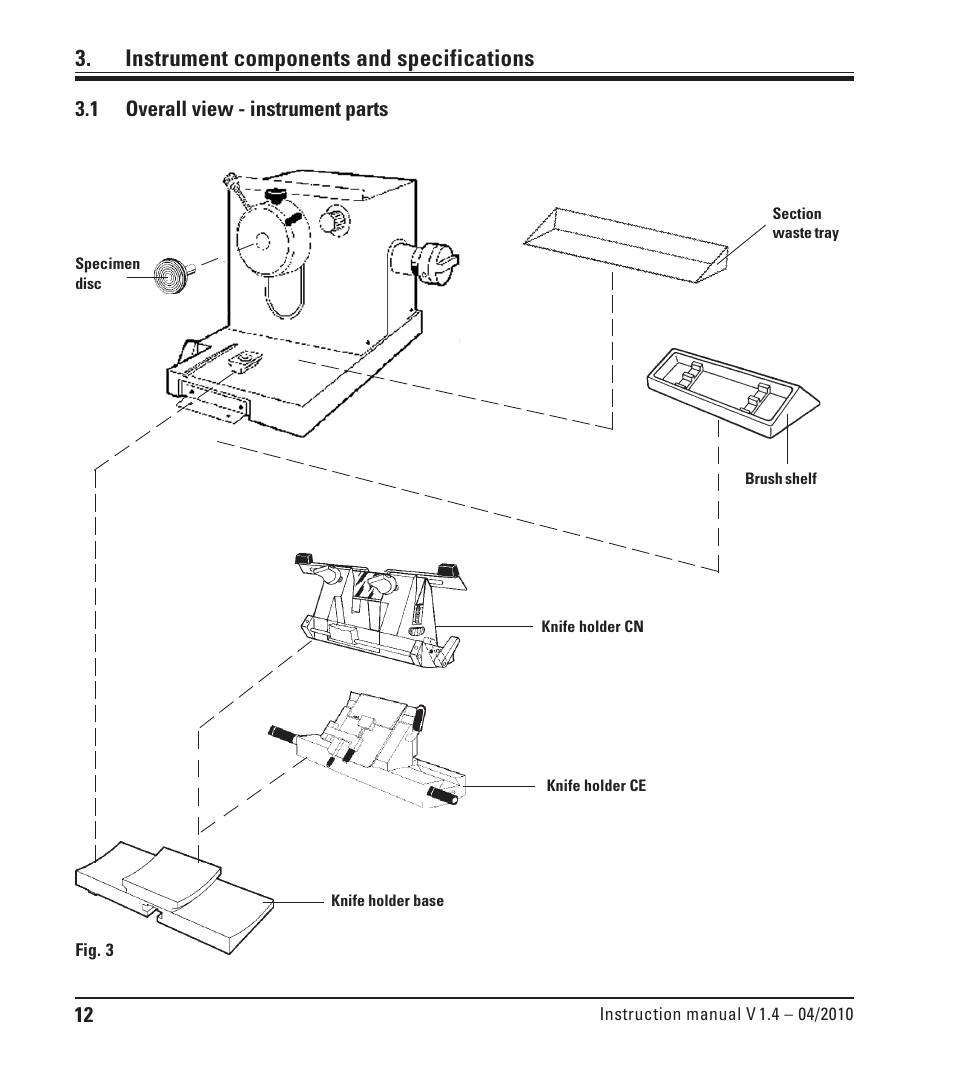 Instrument components and specifications, 1 overall view - instrument parts, Overall view - instrument parts | Leica Biosystems CM1510-S User Manual | Page 12 / 56