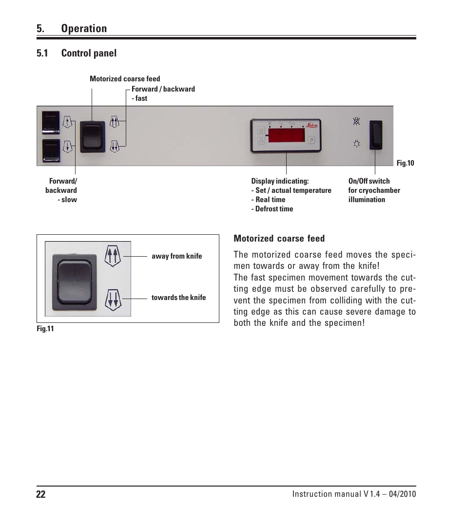 Operation, 1 control panel, Control panel | Leica Biosystems CM1510-S User Manual | Page 22 / 56