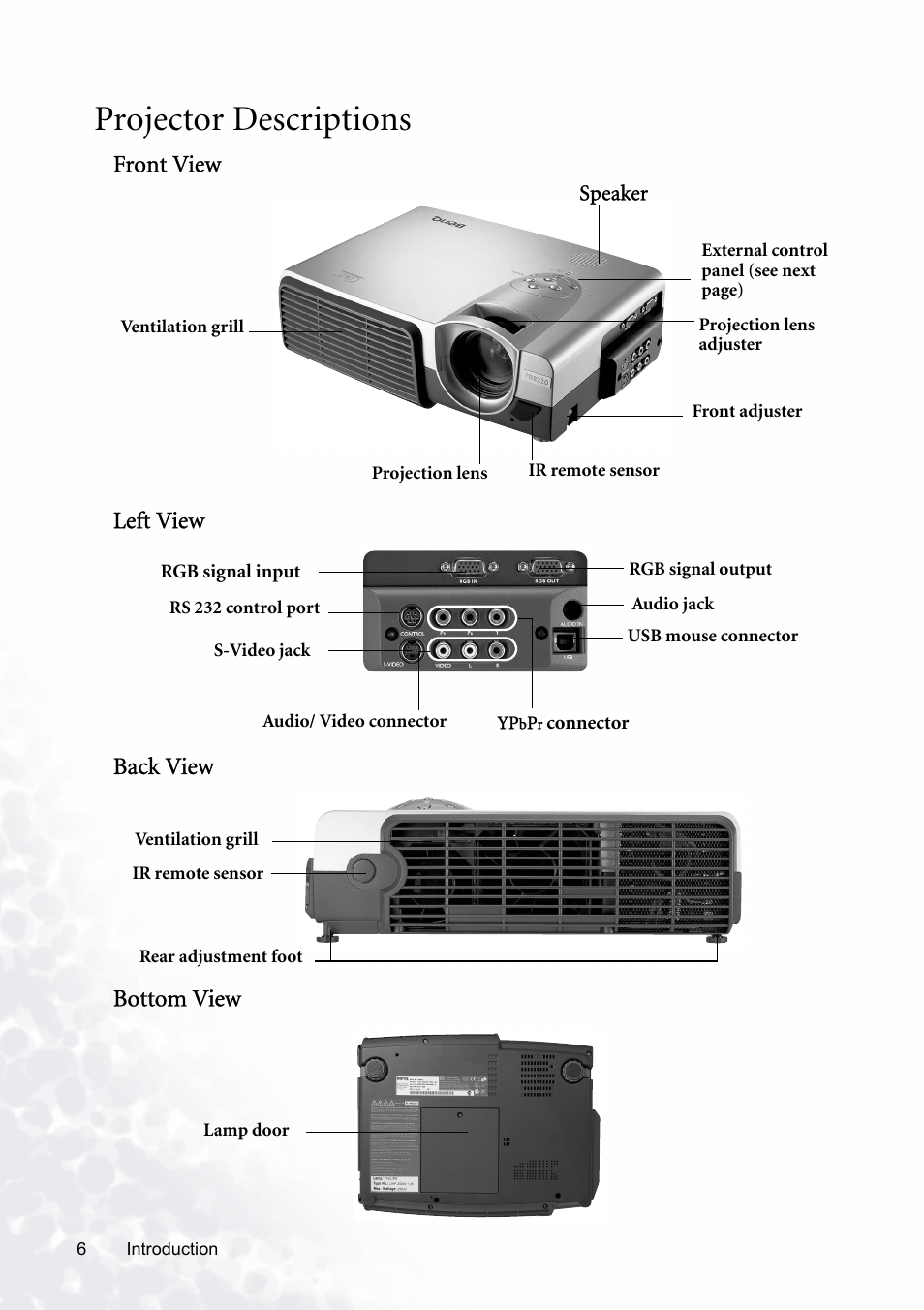 Projector descriptions, Front view, Left view | Back view, Bottom view, Front view left view back view bottom view | BenQ PB8120 User Manual | Page 10 / 38