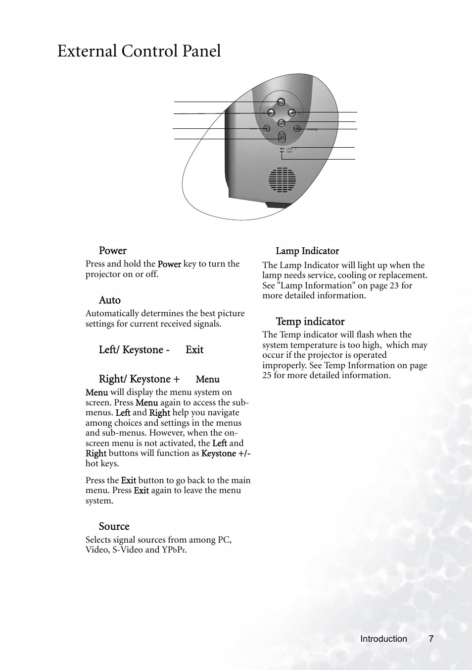 External control panel | BenQ PB8120 User Manual | Page 11 / 38
