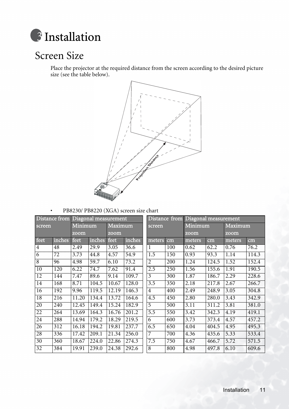 Installation, Screen size | BenQ PB8120 User Manual | Page 15 / 38