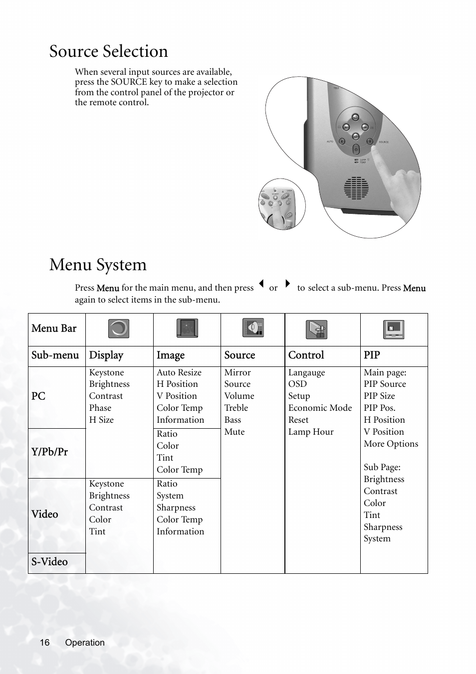 Source selection, Menu system, Source selection menu system | BenQ PB8120 User Manual | Page 20 / 38