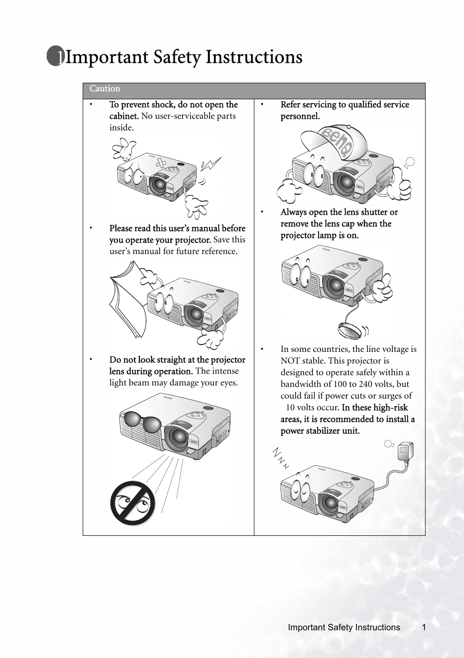 Important safety instructions | BenQ PB8120 User Manual | Page 5 / 38