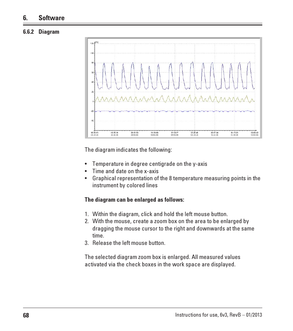 2 diagram, Diagram, Software | Leica Biosystems CM3600 XP User Manual | Page 68 / 114