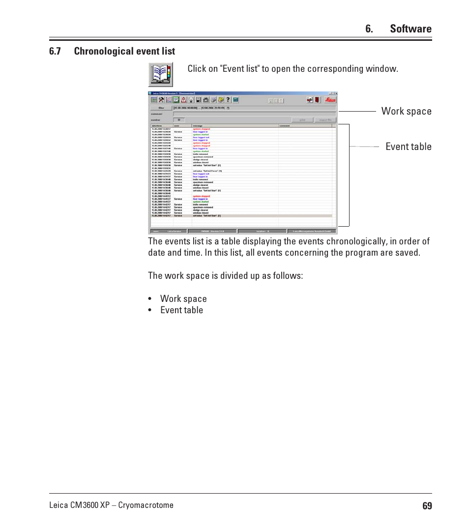 7 chronological event list | Leica Biosystems CM3600 XP User Manual | Page 69 / 114