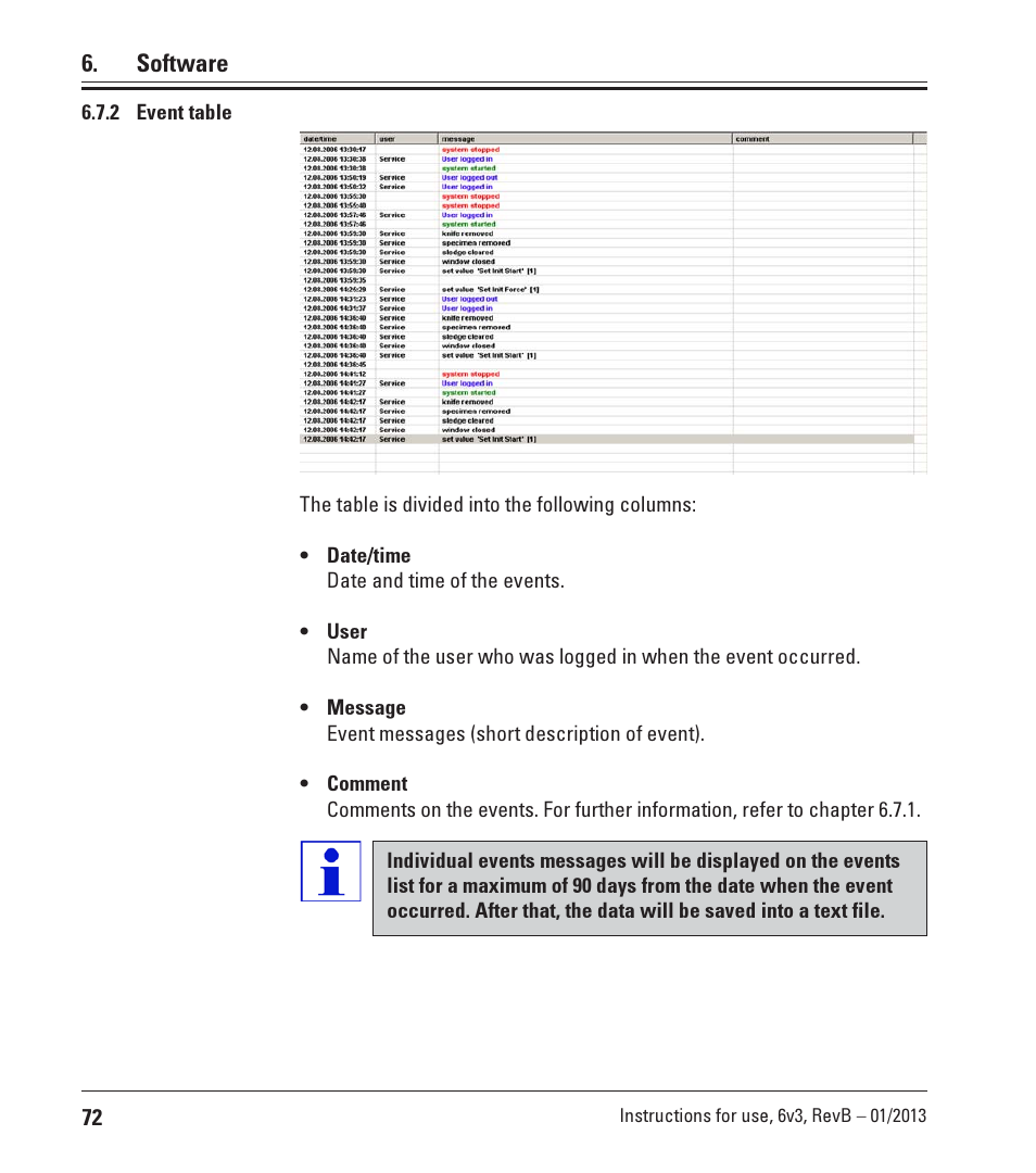 2 event table, Event table, Software | Leica Biosystems CM3600 XP User Manual | Page 72 / 114