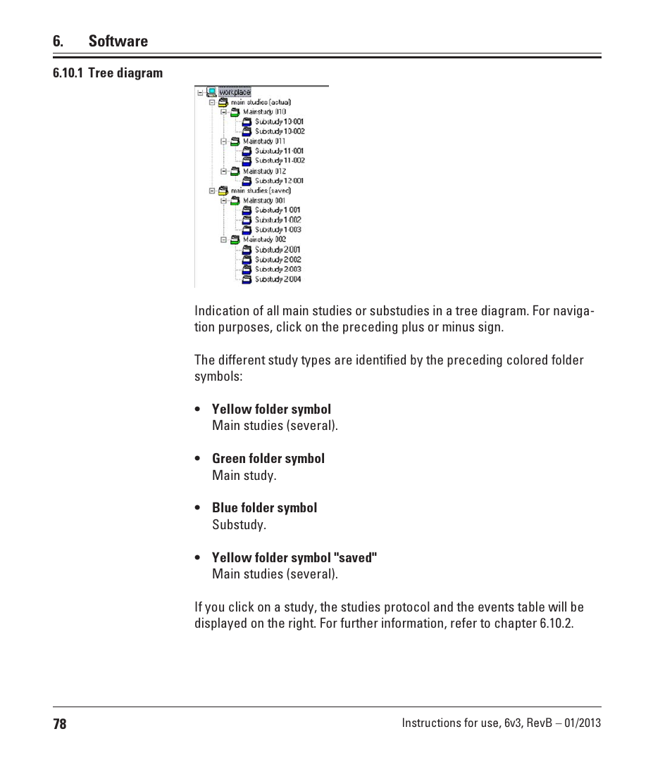 1 tree diagram, Software | Leica Biosystems CM3600 XP User Manual | Page 78 / 114