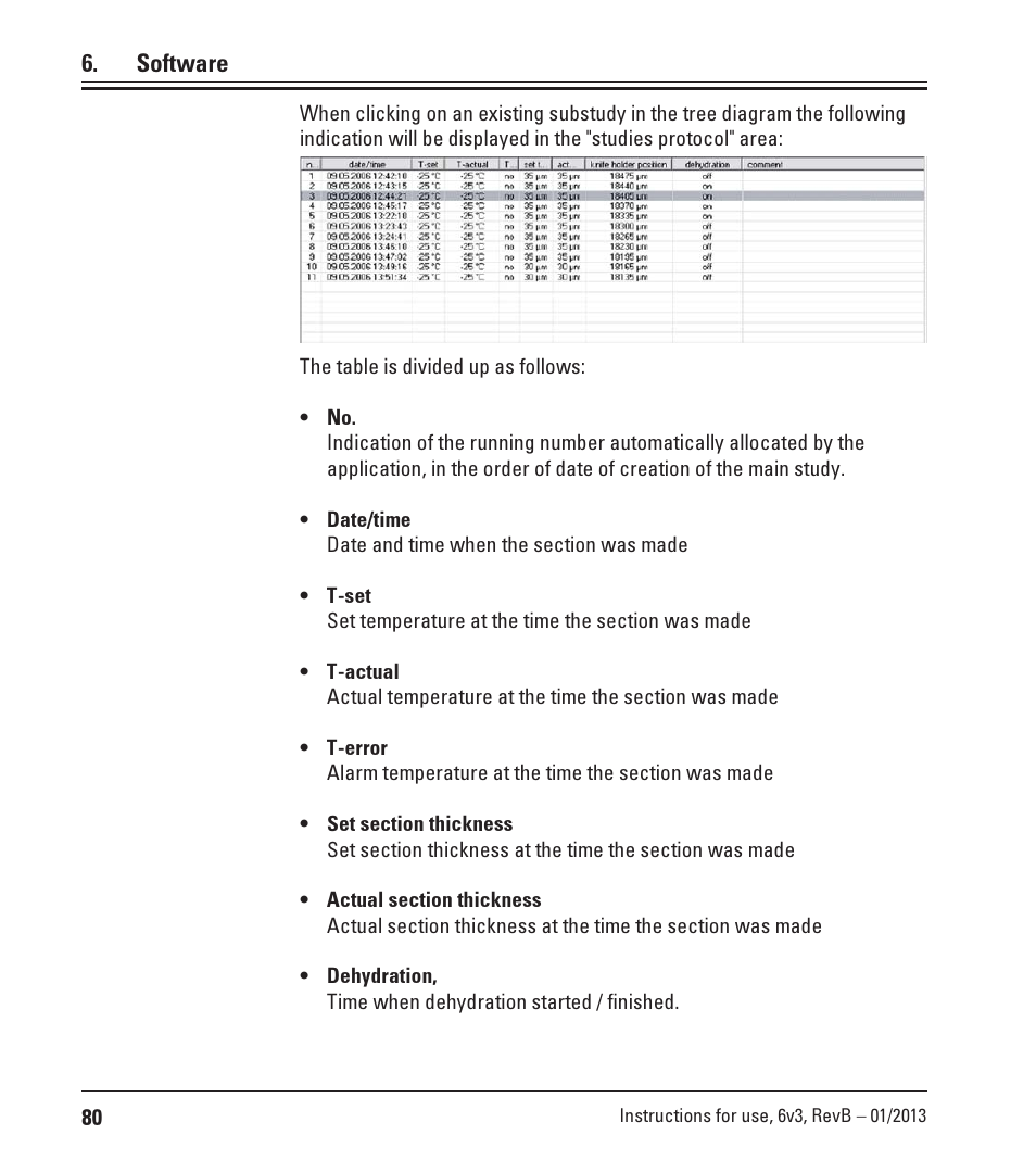 Software | Leica Biosystems CM3600 XP User Manual | Page 80 / 114