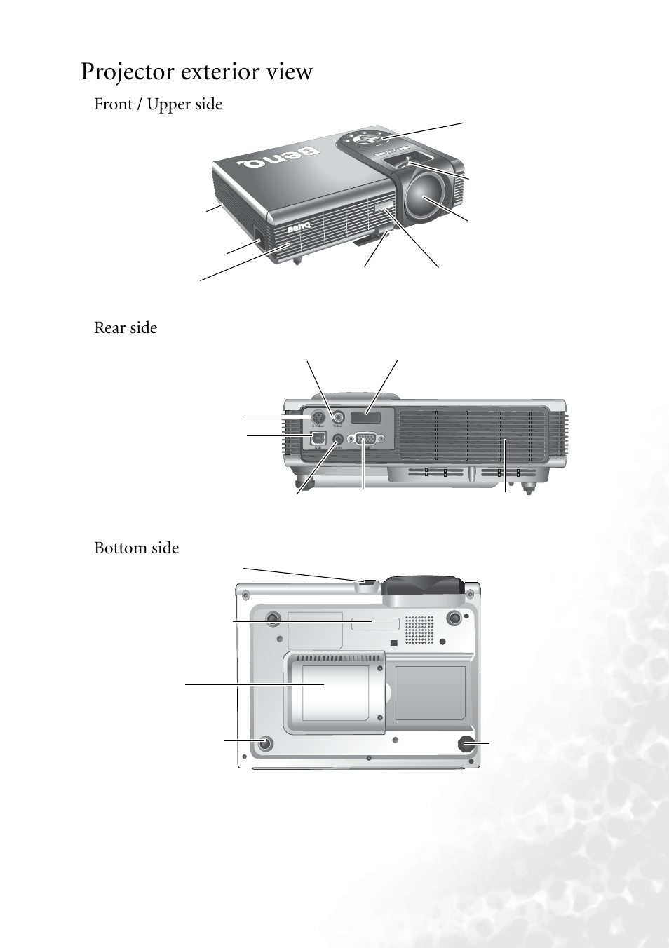 Projector exterior view, Front / upper side, Rear side | Bottom side, Front / upper side rear side bottom side | BenQ PB2250 User Manual | Page 11 / 44