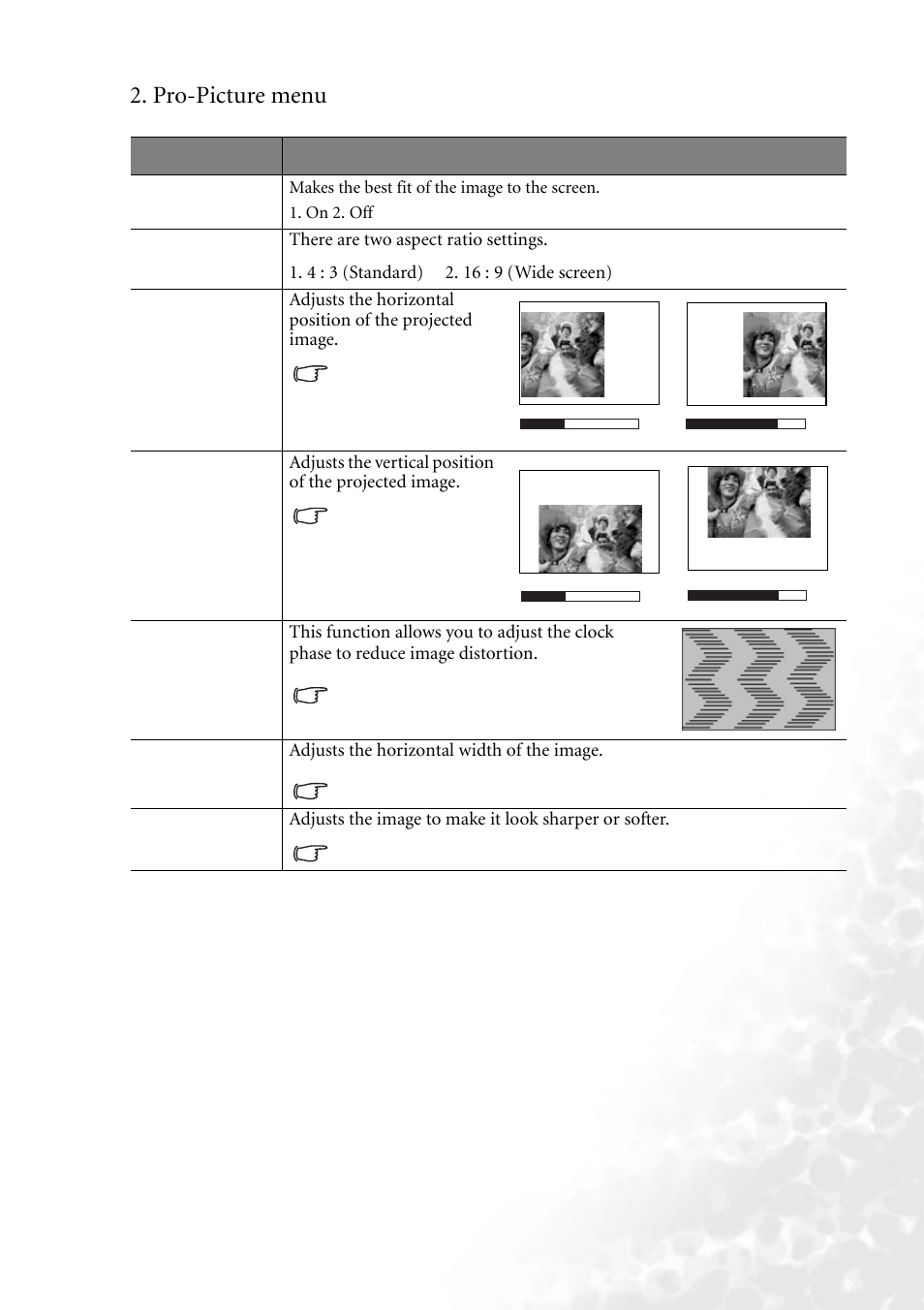 Pro-picture menu, Auto resize, Aspect ratio | H position, V position, Phase, H size, Sharpness | BenQ PB2250 User Manual | Page 29 / 44