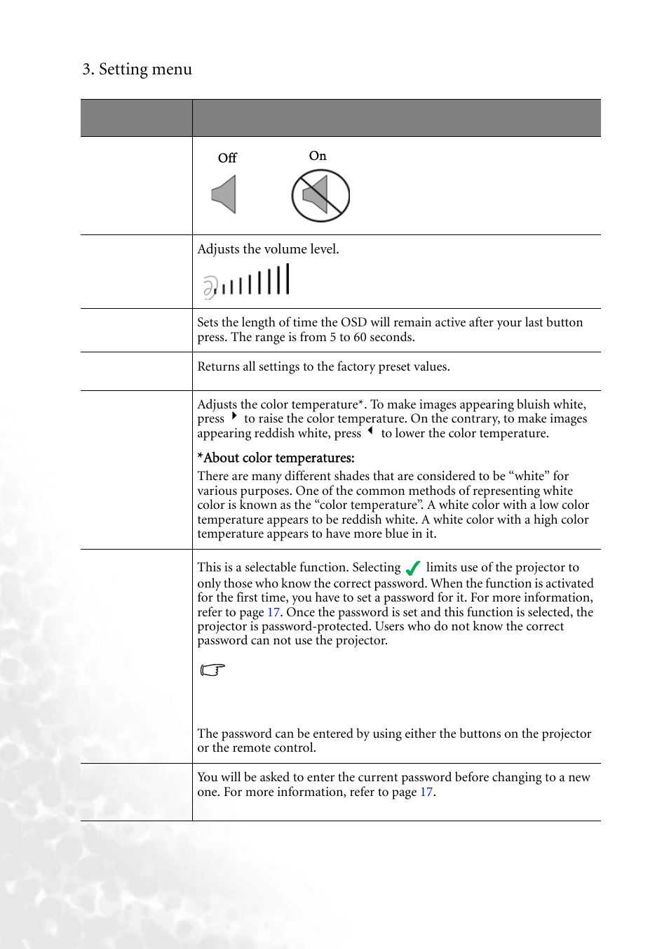 Setting menu | BenQ PB2250 User Manual | Page 30 / 44