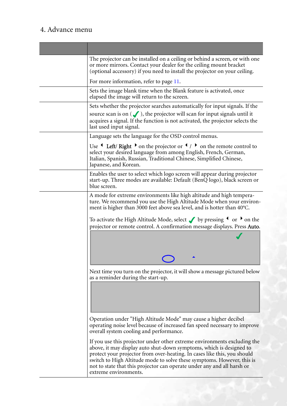 Advance menu | BenQ PB2250 User Manual | Page 31 / 44