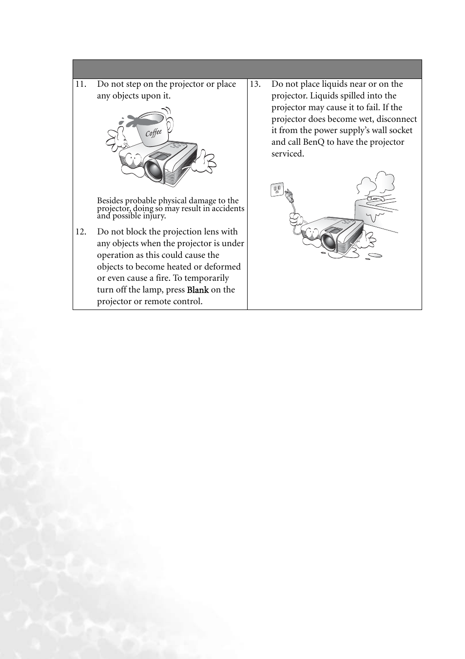 BenQ PB2250 User Manual | Page 8 / 44