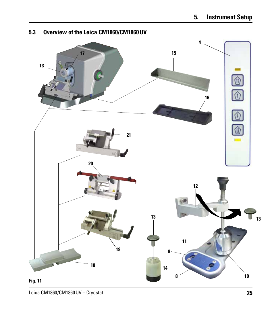 3 overview of the leica cm1860/cm1860uv, Overview of the leica cm1860/cm1860uv, Instrument setup | Leica Biosystems CM1860/CM1860 UV User Manual | Page 25 / 98