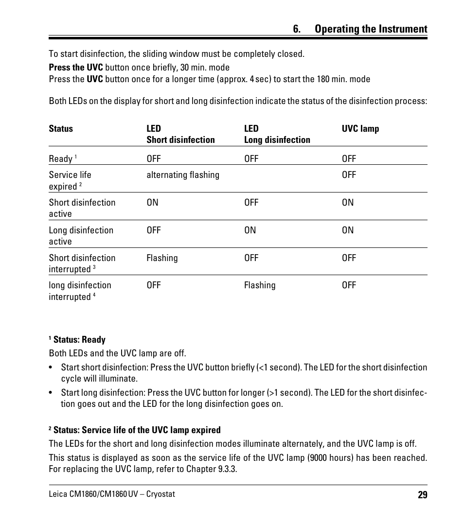 Operating the instrument | Leica Biosystems CM1860/CM1860 UV User Manual | Page 29 / 98