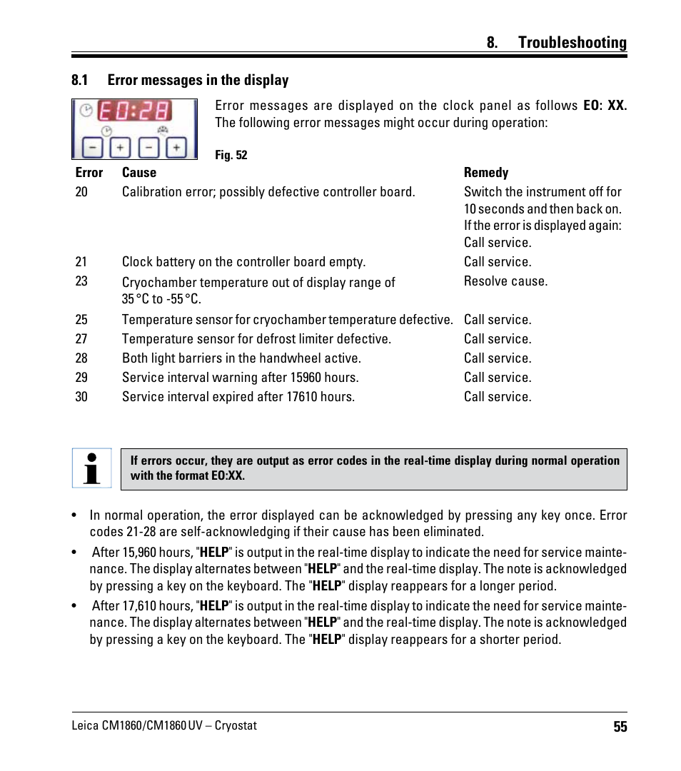 Troubleshooting, 1 error messages in the display, Error messages in the display | Leica Biosystems CM1860/CM1860 UV User Manual | Page 55 / 98