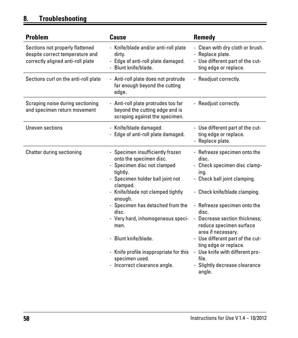 Troubleshooting, Problem cause remedy | Leica Biosystems CM1860/CM1860 UV User Manual | Page 58 / 98