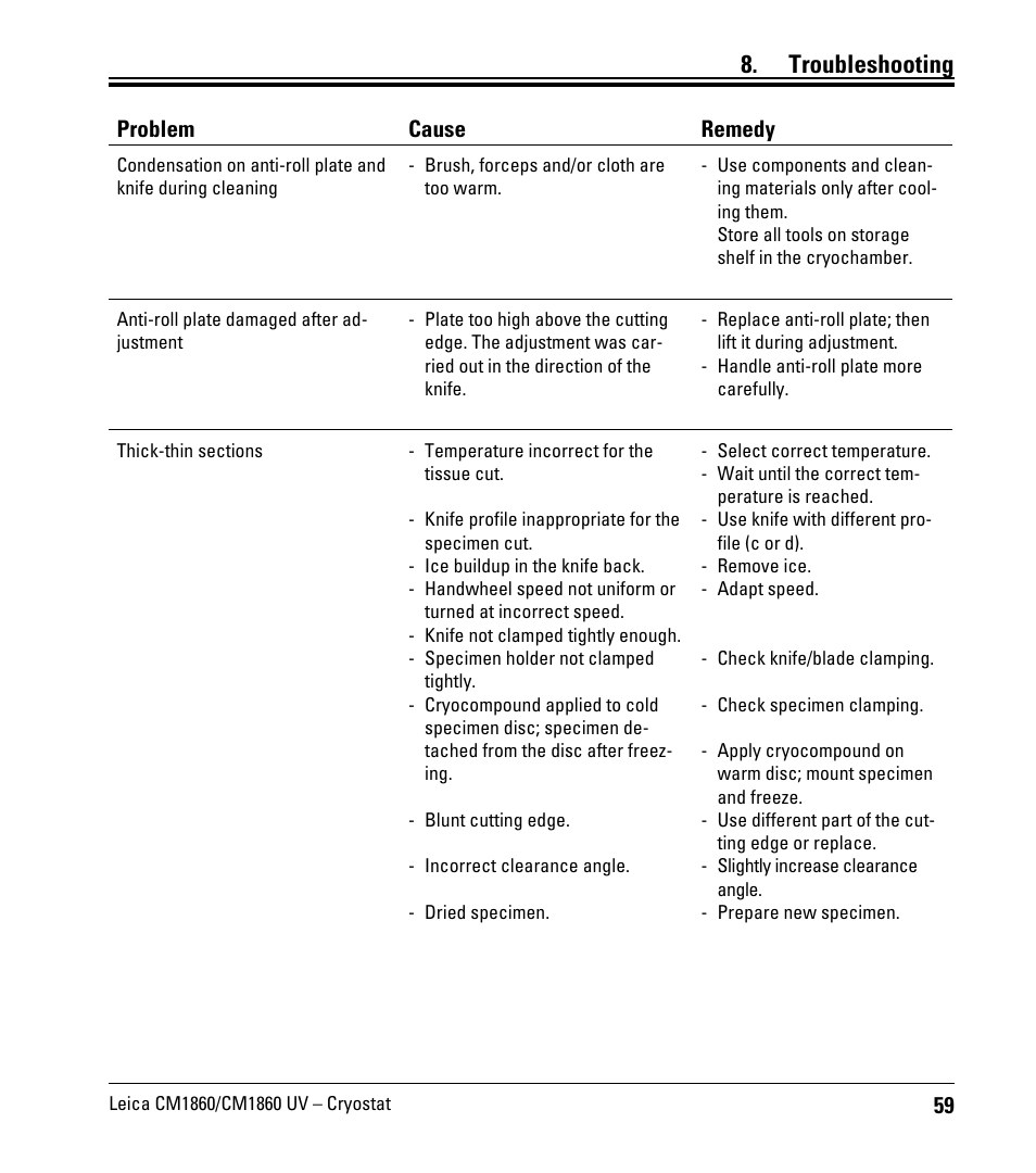 Troubleshooting, Problem cause remedy | Leica Biosystems CM1860/CM1860 UV User Manual | Page 59 / 98