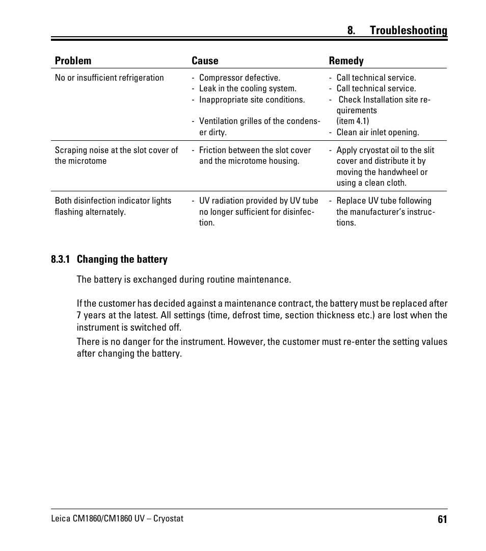 1 changing the battery, Troubleshooting | Leica Biosystems CM1860/CM1860 UV User Manual | Page 61 / 98